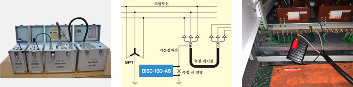 수트리 진단분야